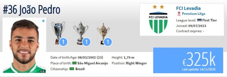 九游体育-博主：铜梁龙敲定边锋外援，爱沙尼亚联赛球员若昂·佩德罗将加盟